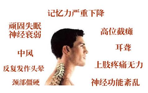 脊椎常见病与预防
